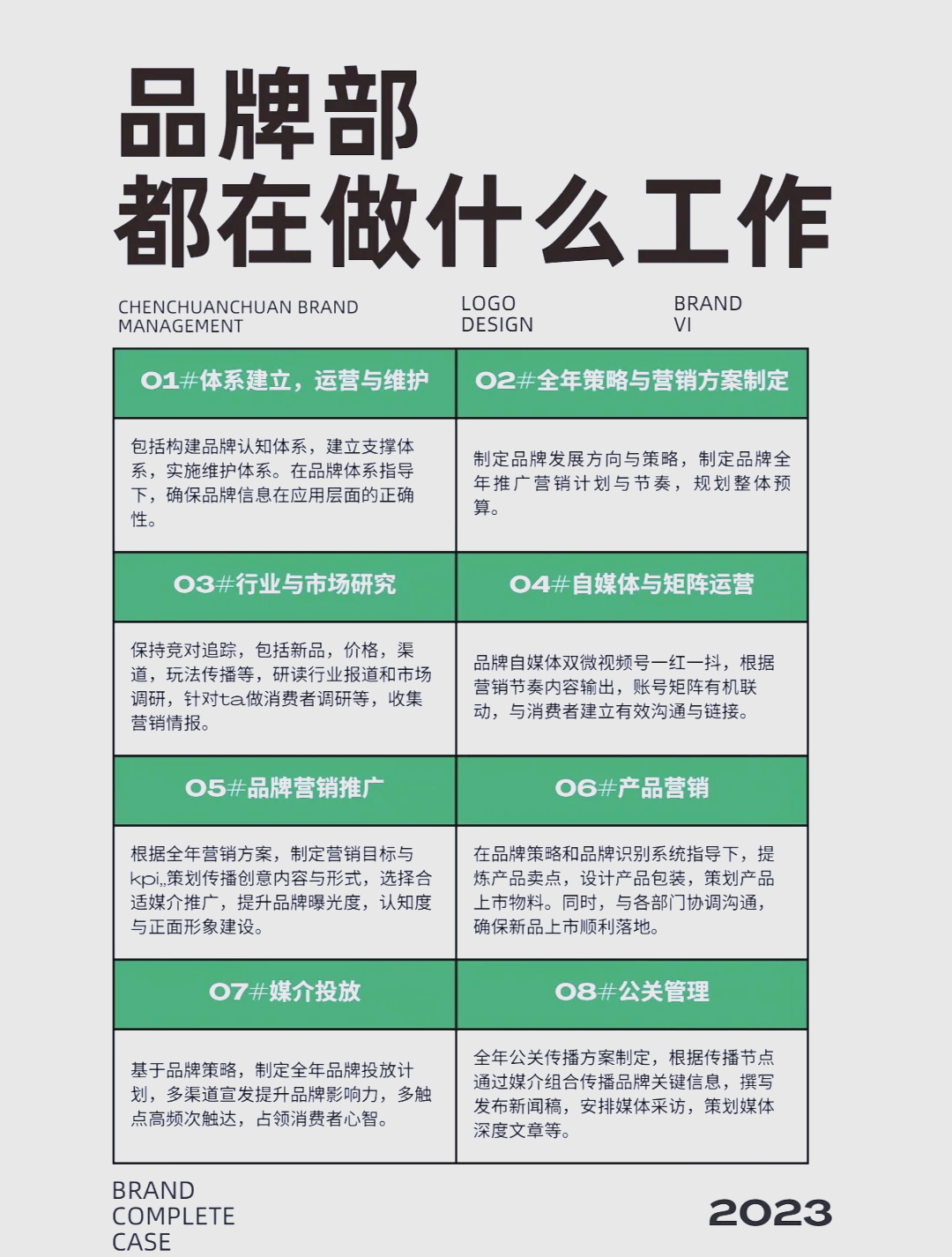 品牌部工作全流程:从策划到执行
